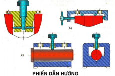 Tìm hiểu về cơ cấu dẫn hướng và cữ so dao của đồ gá